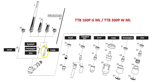Spennhylse 1,6mm (Ø5,3 X 40,2) Stor MiniTig 