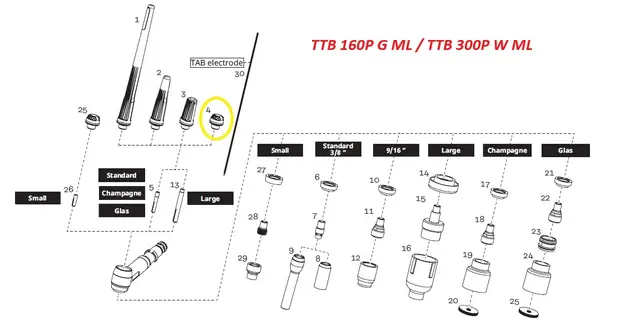 Elektrodekappe kort  L=11 MiniTig 