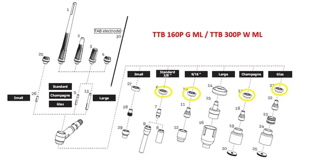 Isoleringsring Ø20 (Ø10,1 X 7) 3/8''-9/16''-Champ MiniTig 