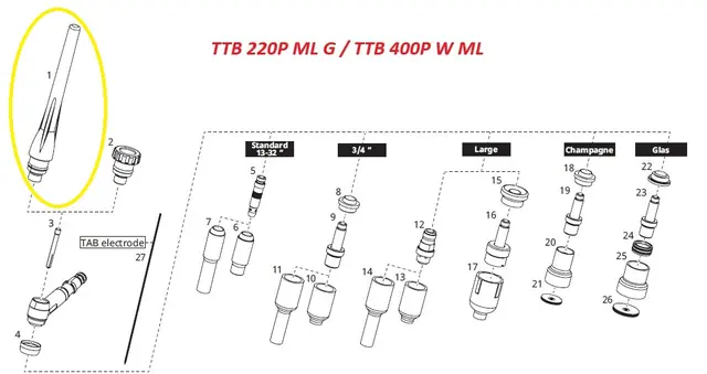 Elektrodekappe lang L=118,3 TTB 220P ML G / TTB 400P W ML 