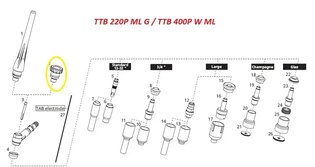 Elektrodekappe kort L=28 TTB 220P ML G / TTB 400P W ML 