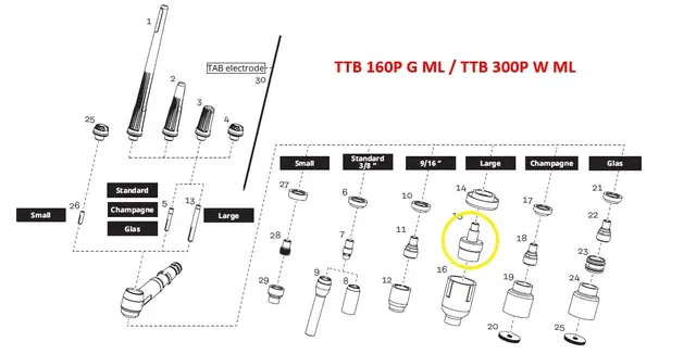 Gasslinse 1,6mm Ø25,4 X 41 Stor MiniTig 
