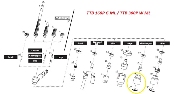 Gasshylse keramisk Ø25 / Ø2,4 Kit Champ MiniTig 